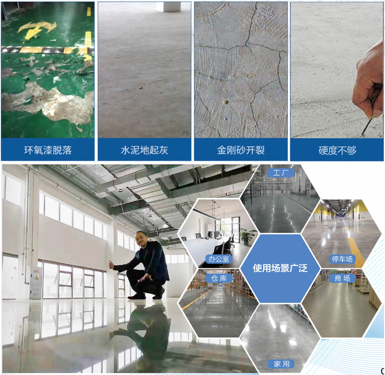 混凝土地坪納米硬化劑適用場合